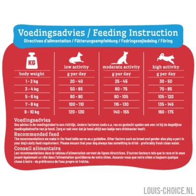 Smolke Senior Mini Brokken-SMOLKE-Louis Choice