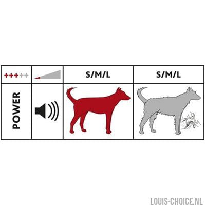 Trixie Tondeuse Set Met Vachtafzuiger