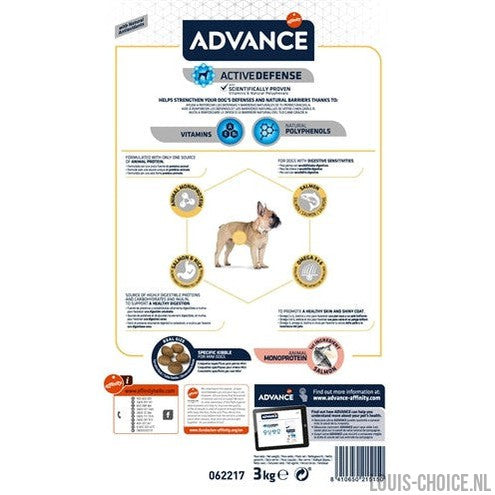 Advance Mini Sensitive-ADVANCE-Louis Choice