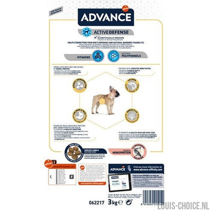Advance Mini Sensitive-ADVANCE-Louis Choice
