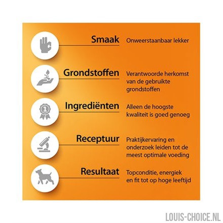 Fokker Country Groentemix-FOKKER-Louis Choice