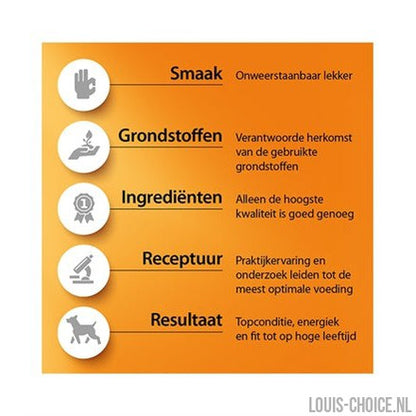Fokker Country Groentemix-FOKKER-Louis Choice