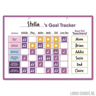Hunger For Words Talking Pet Goal Tracker-HUNGER FOR WORDS-Louis Choice