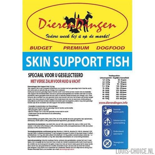 Merkloos Budget Premium Dogfood Skin Support Fish-MERKLOOS-Louis Choice
